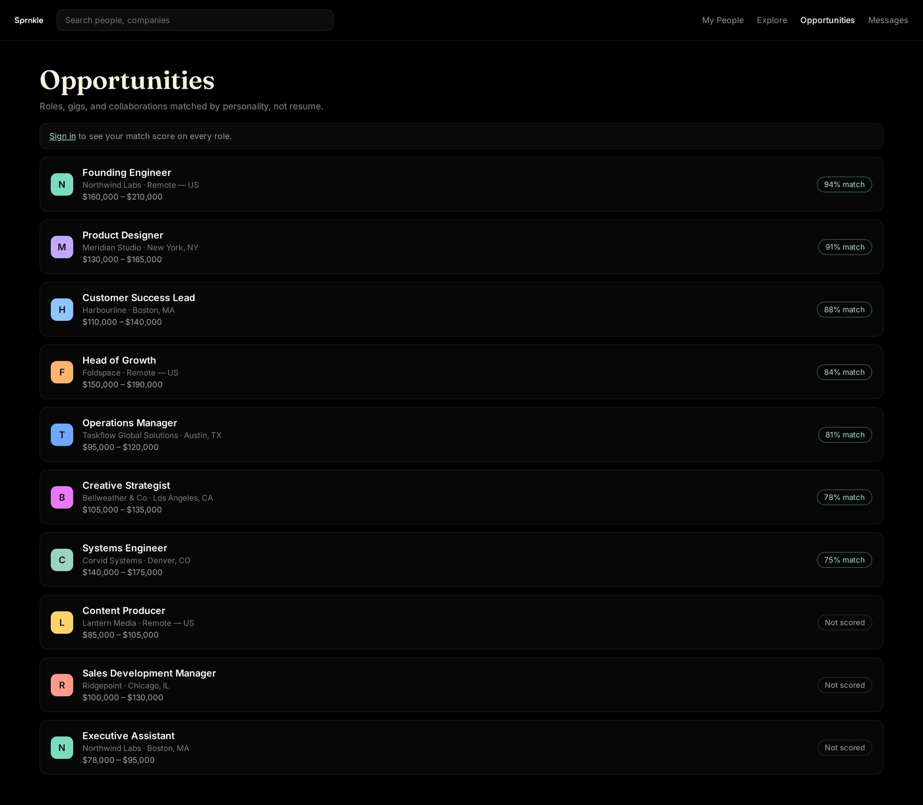 Opportunities in Sprnkle