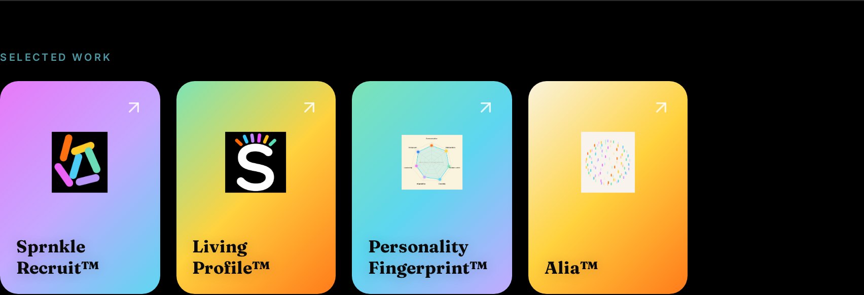 Selected work on a Living Profile